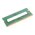 Lenovo 32GB DDR4 3200MHz ECC SoDIMM Memory