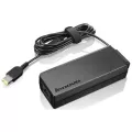 Lenovo Think Pad 90W AC adapter X1 Carbon EU1/Indo