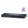 Aten 16 Port RJ45 High-Density KVM. Over theNET. Daisy Chain. 2e Console Port by laptop