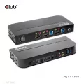 Club 3D HDMI KVM SWITCH FOR DUAL HDMI 4K60HZ