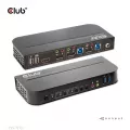 Club 3D DISPLAYPORT /HDMI KVM SWITCH FOR DUAL DISPLAYPORT 4K60HZ